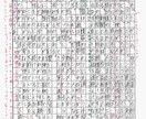 国公立大学二次試験 国語記述、小論文の対策します 国語、小論文のプロ講師が、あなただけの国公立二次対策します！ イメージ5