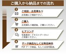 売上UP！ショップカード・名刺デザイン作成します あなたのお店の魅力を引き出す、伝わるデザインを制作！印刷可能 イメージ2