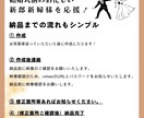ゲストを惹きつける！オープニングムービー作ります おしゃれでシンプル♪難しいことなく完成・納品が可能です。 イメージ5