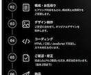 魅力が伝わるランディングページを制作します デザインから実装まで高品質のLPを制作します イメージ3