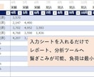 最小の手入力で受注案件進捗&予実管理ができます 経営管理経験12年の技を凝縮。定時上がりでも最高の成果。 イメージ7