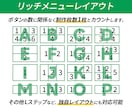 心理導線で反応が続くLINEリッチメニュー作ります 離脱させない導線設計／回遊率・滞在率UPでCV向上に貢献！ イメージ3