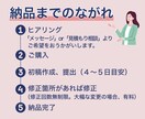 インスタグラムフィード投稿画像を作成します Instagramのフィード投稿・ブログ記事からの変換もOK イメージ10