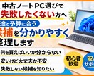 初心者歓迎　中古ノートPC選びをお手伝いします 用途と予算に合わせて、中古ノートPCの候補を整理します イメージ1