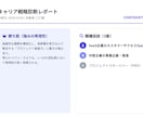 診断ではなく設計｜60分で勝てる職種を整理します 意思決定できる材料を作るサービスです。 イメージ2