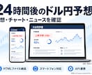 10/9迄 値下げ中：ドル円予想サイトを提供します 予想・チャート・関連ニュースを一つの画面に イメージ1