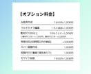 丸投げOK！ショート動画編集ます ※YouTube・TikTok・Instagram・Xなど イメージ3