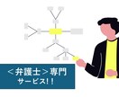 弁護士事務所のロゴ制作｜信頼感あるデザイン創ります ★ヒアリングからデザインまで＜完全お任せ＞でも対応OK。 イメージ1