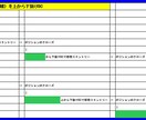 ゴールドのスキャル系トレードルールとなります GC・DC判定は15SMMAと25SMMA/平滑移動平均線 イメージ2