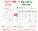 PDFや画像の表を編集できるExcelに変換します 表の整形・不要行削除・見出し整理まで丁寧に対応♡ イメージ2
