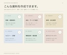 伝わる営業・提案資料を構成から作成します 原稿やメモを整理し、図解・デザインまで一貫対応 イメージ7