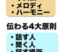 ボイスカウンセリングでお悩み聴いて改善します 悩みは声が原因かも？自分を変えたい方、自信をつけたい方に！ イメージ1