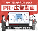 サービス紹介・会社紹介・説明動画を制作します 図解でわかりやすいPR・採用・マニュアル動画制作 イメージ1