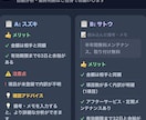 現場業務の改善提案を行います 製造・倉庫経験者がAI活用までサポート イメージ2