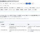 社福法人リスクマネージメントDX化支援します 紙・Excel様式の内容を単一HTMLとしてDX化。 イメージ2