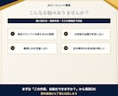 専用AI担当者・エージェントを構築します 問い合わせ・資料作成までAI担当者が支援 イメージ2