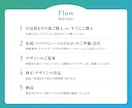 コンサートプログラム作ります いつまでもコンサートの余韻に浸れるプログラムを作ります イメージ4