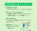 発達障害当事者の転職・キャリア全般をサポートします 診断名ではなく、あなたの「これから」に向き合うカウンセリング イメージ5
