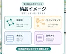 看護学習を関連図にします 疾患・薬・ケアのつながりを整理 イメージ4