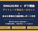 FX手法＋あなた専用のFX口座診断をお届けします FX歴30年の手法PDF＋あなたの取引履歴の分析診断セット イメージ1