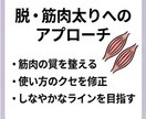 1000人のデータで証明！『最短脚やせ』診断します 元・下半身太りの専門家が伝授。3ヶ月でスキニーが似合う脚へ イメージ5