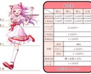 用途にあったイラスト描きます ◇アイコン、立ち絵、動画サムネなど◎なんでもご相談ください イメージ2