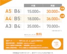 大企業の実績多数！高品質なチラシ制作します デザインのみ依頼したい方へ　チラシ・フライヤー・ポスター イメージ2