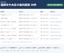 出典URL付きの法人・店舗の営業リストを作成します リスト作成・データ入力（PDF→Excel）・資料の様式 イメージ2