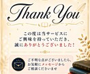 小説添削・感想｜忖度なしで率直にお伝えします 読者目線で改善点を率直かつ細かくわかりやすく伝えます！ イメージ10