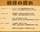 うちの子シームレスパターン制作します “概念グッズ”に使えるパターン制作します！ イメージ4
