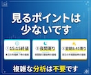 日経先物mini夜間の高勝率ルールを解説します 寝ている間に「相場の慣性」を利益に変える。1分で完結。 イメージ3
