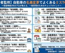 自動車の名義変更・書類不備などプロが回答します メルカリ・ヤフオクの個人売買も安心！書類添削などで一発受理 イメージ2