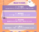 ハロウィン限定☆生き物×ハロウィンアイコン描きます 商用可!ペットやお好きな動物をハロウィンと掛け合わせます イメージ3