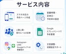 小さなお店向けWeb予約サイトを低コストで作ります 月額不要・広告なしのスマホ予約導線 イメージ3
