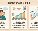 否定しません。悩み吐き出して。私が寄り添います 一人で悩まないで。40代自営代表が心を込めてお話を伺います イメージ1
