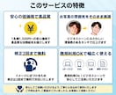 SNS・ブログで使えるビジネス似顔絵を制作します 第一印象を良くする、自然な印象のアイコンを制作します イメージ4