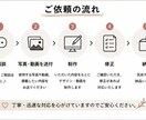 Instagram投稿画像・リール動画を制作します 集客につながるデザインを丁寧に制作します イメージ3
