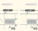 修正無制限♪簡易地図お作りします 名刺、チラシ、ホームページにて使用できる地図を作成します。 イメージ3