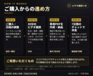 女性向けのダイエットの食事・筋トレプランを作ります これから始める方・痩せない方へ｜面談+専用PDF+7日間伴走 イメージ6