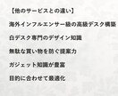 白デスクを最適化し理想の作業環境を作ります あなたの部屋に合う理想の白デスクを一緒に作ります イメージ5
