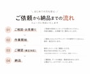Webサイトの制作・修正をスピーディに承ります レスポンシブ対応・JavaScript実装もお任せください。 イメージ2
