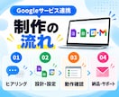Googleサービスを連携して業務を自動化します GAS・API連携で入力や登録を自動化！業務効率化を実現 イメージ7