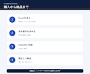 Excel・CSVを1画面レポートにします 売上・客数をスマホでも見られる形に イメージ6
