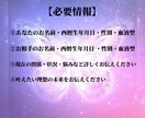 本物の鑑定　解決しない占いに嫌気がさした方視ます 恋人　関係　二人の未来　相性　占い　鑑定　タロット　恋愛 イメージ3