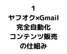 副業が本業を越える時代！取り残されない方法教えます 実践しても良し販売しても良し！秘密の仕組み限定公開 イメージ4