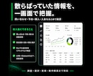 自動化：問い合わせから売上まで記録・通知します GA4/GTMからLINE通知・業務集計まで一括対応 イメージ2