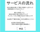 顔のアップ☆SNSで目立つアイコンを描きます 【エフェクト追加もOK】好きなものを詰め込んだSNSアイコン イメージ2
