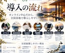 宿泊施設の没入型体験を企画・商品化します 地域の魅力を「泊まる物語」に変え、選ばれる宿をつくります イメージ6