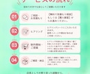 集客を意識したWEB画像を制作しますます 店長経験を活かし、伝わる・目を引く画像を丁寧に制作します イメージ2