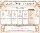 Instagram投稿を１ヶ月継続添削します 投稿・リール台本・構成・言葉を一緒に整えます イメージ7